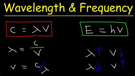 There are 2 ways to calculate average speed: Speed of Light, Frequency, and Wavelength Calculations ...