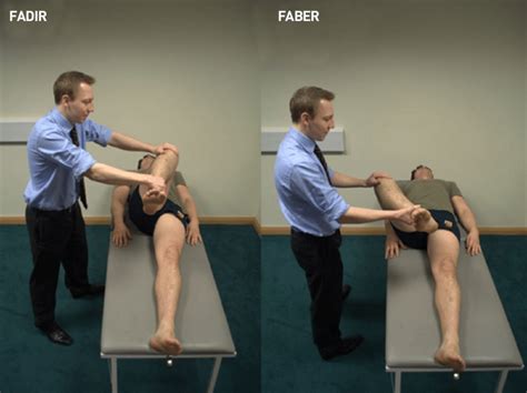 Hip Impingement Test Fadir Flexion Adduction And Internal