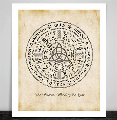 Printable Art Print The Wiccan Wheel Of The Year On Aged Etsy Uk