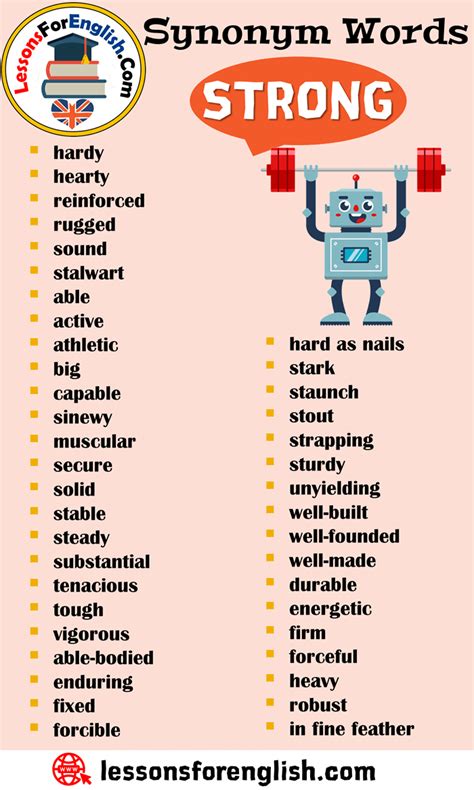 Synonym Words Strong English Vocabulary Lessons For