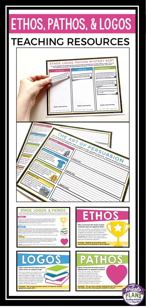 ETHOS PATHOS LOGOS PRESENTATION ACTIVITIES HANDOUT AND POSTERS