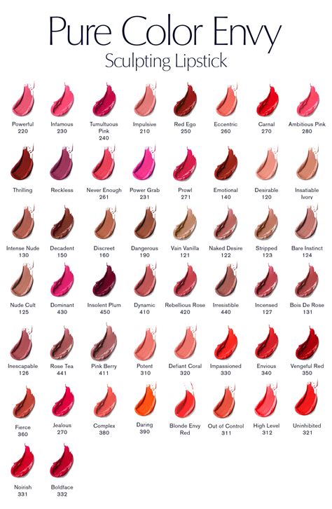 Pin On Lip Colors