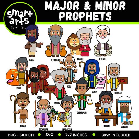 Major And Minor Prophets Clip Art Educational Clip Arts And Bible Stories