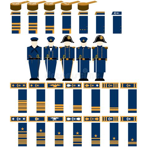 North Korean Military Rank Insignia