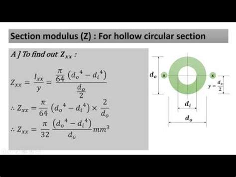 Circle Section Modulus