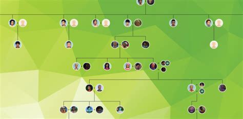 The nearby farmer will watch over a growing palm tree in exchange for 15 papaya fruits. Maxis Match CC — The Plum Tree: Family Tree Tool for The Sims 4