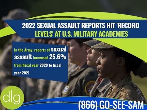 2022 Sexual Assault Reports Hit Record Levels At Us Military Academies