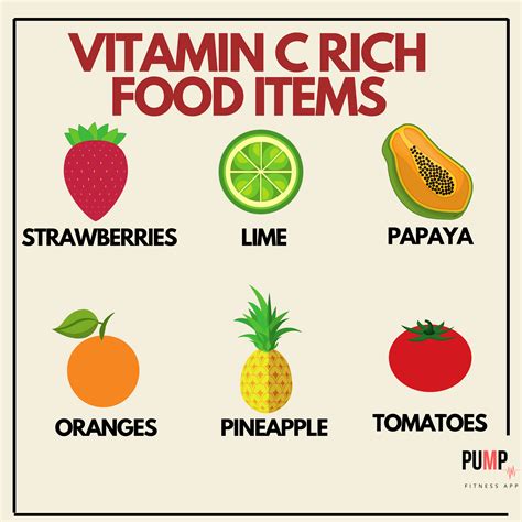 Checklist of vitamin c rich foods. Vitamin C Rich Food Items in 2020 | Food items, Vitamin c ...