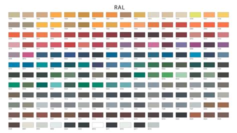 T spec power ground cable. RAL Colour Chart - Auto Mate Systems