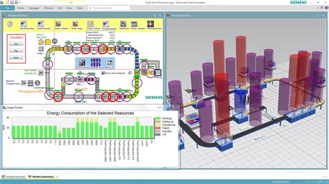 Simulación De Plantas Y Optimización Del Rendimiento Siemens Software