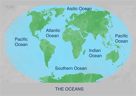 Ks1 Geography Oceans The Oceans Of The World Bbc Teach