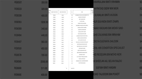 Tetapi ada jurisdiksi khusus atau type kendaraan khusus pada plat ini terdapat sebuah nomor seri yang terdiri dari susunan huruf dengan angka yang dikhususkan untuk kendaraan itu. Cara Beli No Plate Jpj Online 2020