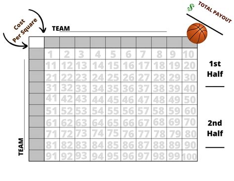 Basketball Sheet With Squares Basketball Pool Template Basketball