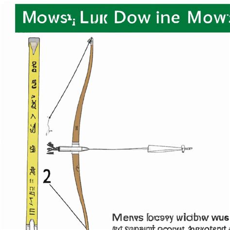 How To Measure Draw Length For Bow Archery Explained
