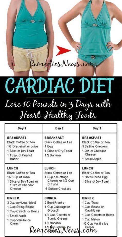 Simple Heart Healthy Diet Plan Aria Art