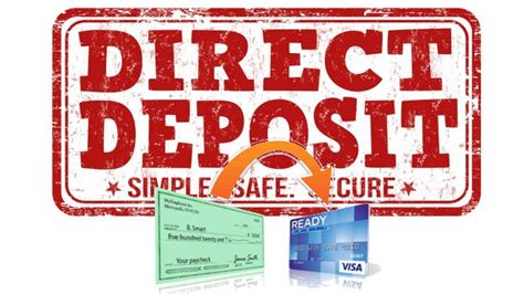 How To Set Up Direct Deposit Setting Up Direct Deposits In 5 Easy