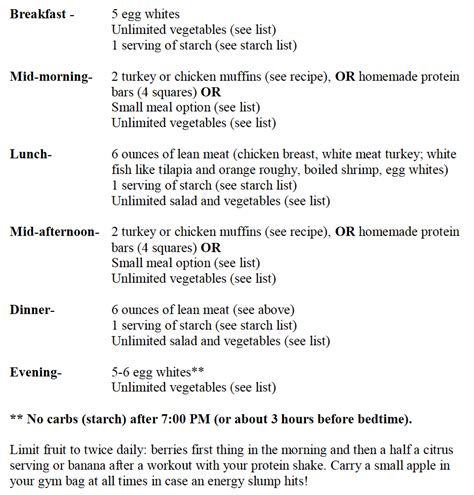 Lean Body Meal Plan Honey Were Healthy Bloglovin