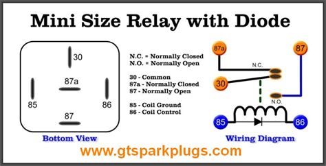 Wiring Diagram For 5 Pin Relay For Drl With Turn Signal Wire