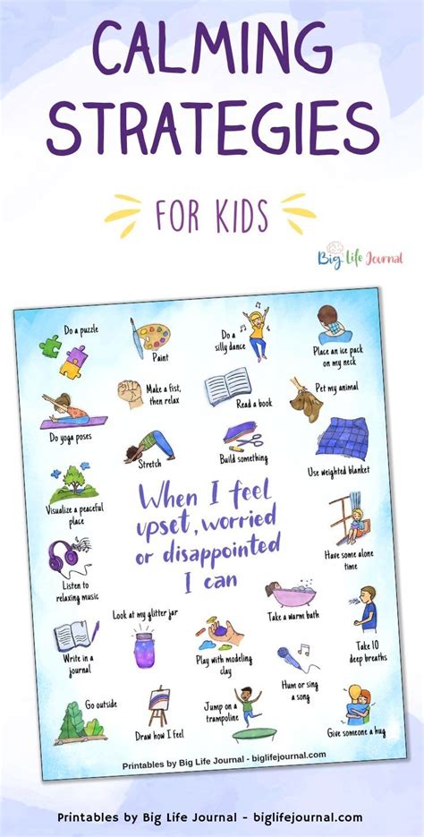 4 Steps To Help Kids Cope With Feelings About Failure Kids Coping
