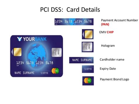 Check spelling or type a new query. PCI DSS v3 - Protecting Cardholder data