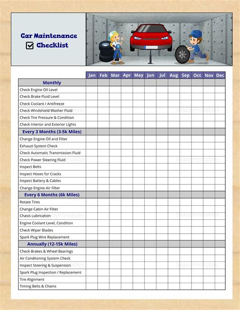 Car Maintenance Checklist Printable Vehicle Maintenance Etsy Canada