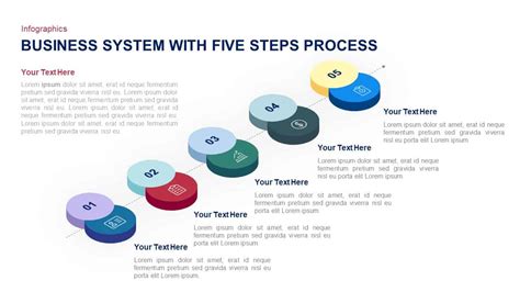 5 Steps Process Business System Template For Powerpoint And Keynote