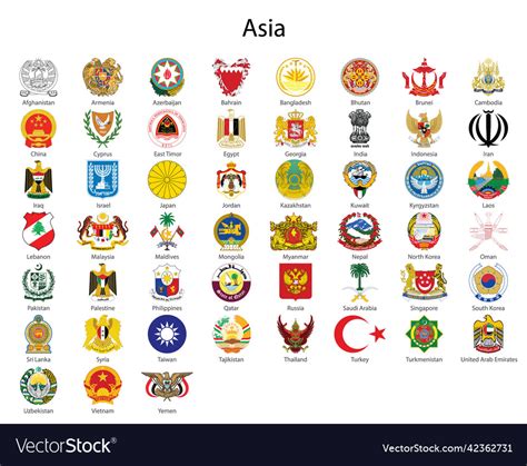 Set Coat Of Arms Of The Countries Of Asia Vector Image
