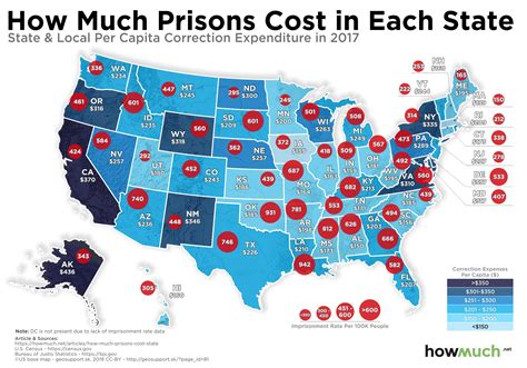 Visualizing How Much Prisons Cost In Each State