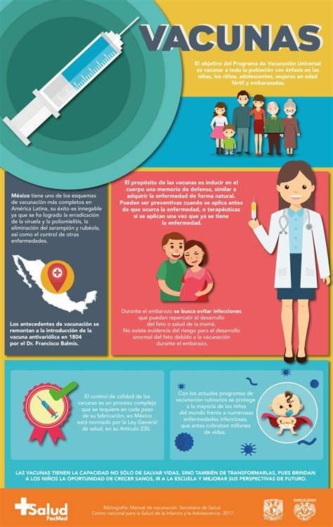 Información sobre los calendarios de vacunación cuyo cumplimiento recomienda la asociación española de vacunología. La importancia de las vacunas - +Salud FacMed
