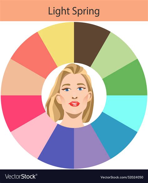 Seasonal Color Analysis Palette For Light Spring Vector Image