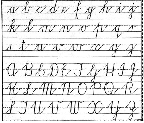 Free Cursive Handwriting Charts Teaching Cursive Cursive