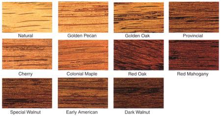 Lowes Stain Color Chart Labb By AG