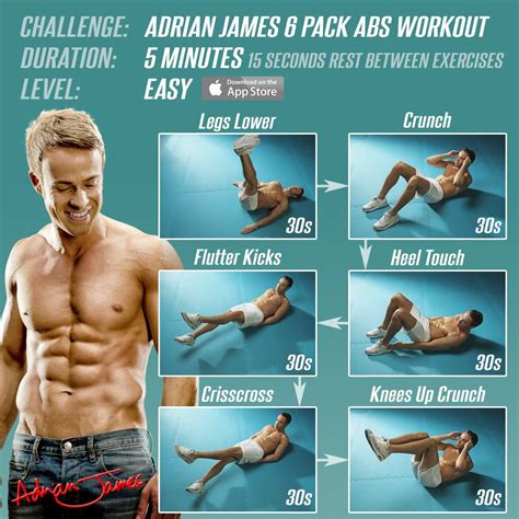 Amazing Ab Workout All About The Core Amazing Ab Workouts