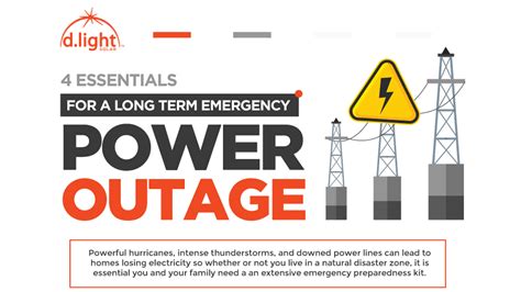 4 Essentials For A Long Term Emergency Power Outage Infographic