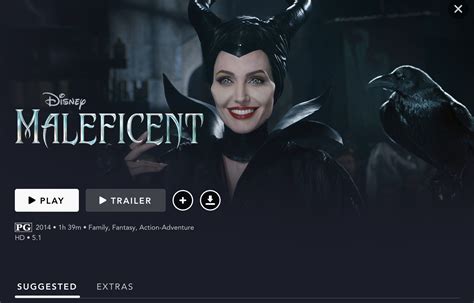 Maleficent Review Disneywithizzy