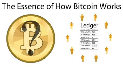 Bitcoin is a form of digital money. How do Bitcoin transactions work? - Bitcoin Hub