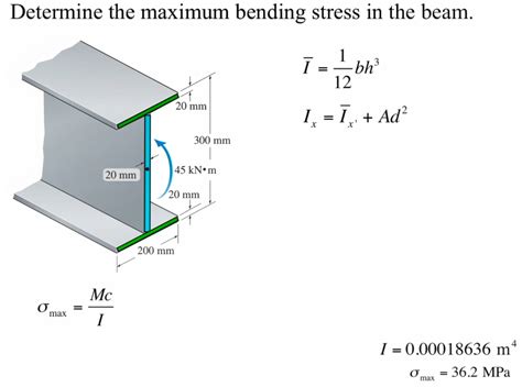 Knowing the area moment of inertia is a critical part of being able to calculate stress on a beam. Solved: Find The Moment Of Inertia To Determine The Maximu ...