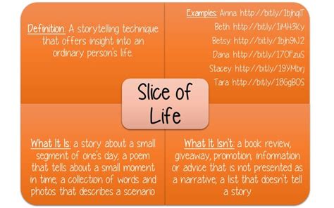 Slice Of Life Slice Of Life Writing Motivation Writing