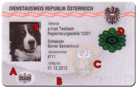 Wichtige infos und tipps für die reise nach tschechien: Alle Sicherheitsmerkmale von Ausweisen :: A-Trust ...