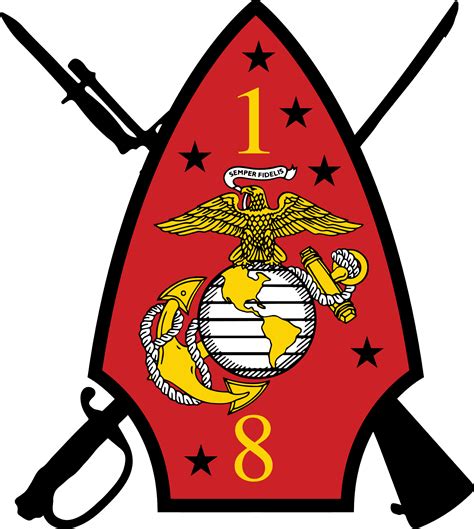 1st Battalion 8th Marines 18 Is An Infantry Battalion In The