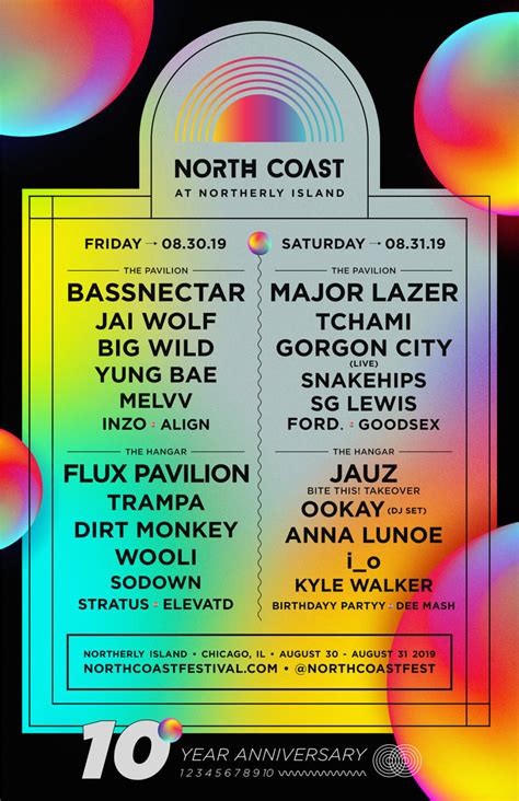 Ticketcity has been the trusted place to purchase festival tickets since 1990 and served over 1 million customers! North Coast Announces 2019 Lineup, Location and Ticketing ...