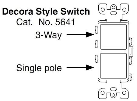 Rule a matic float switch wiring diagram. Leviton 5611 Wiring Diagram