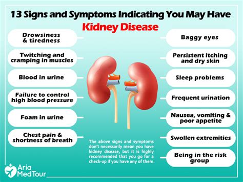 Also, those with kidney disease tend not to experience symptoms until the very late stages, when the kidneys are failing or when there are large amounts of more than 37 million american adults are living with kidney disease and most don't know it. 13 Signs You May Have Kidney Disease | AriaMedTour