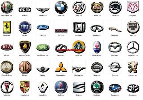 Car Sign With Namescar Logo Logos Pictures Latest News