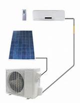 Solar Heating Unit