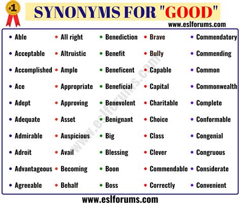 Good Synonym 190 Useful Synonyms For Good Esl Forums