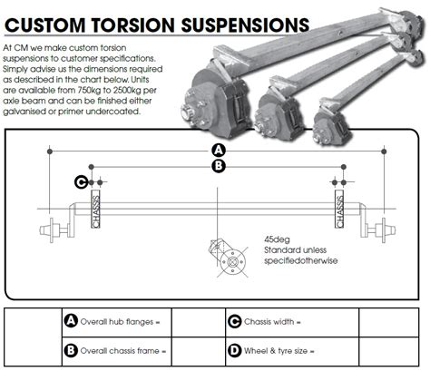 Cm Torsion Beam Axle Custom Built Trailer Torsion Axles Rubber