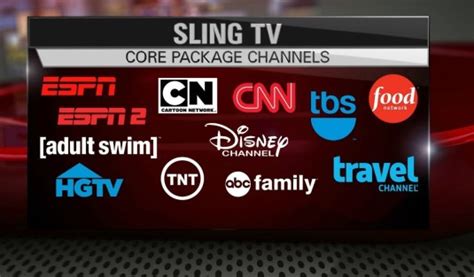 Free 50 Roku Or Amazon Fire Tv Stick With Sling Tv Signup Orlando