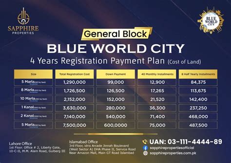 Blue World City General Block Pk