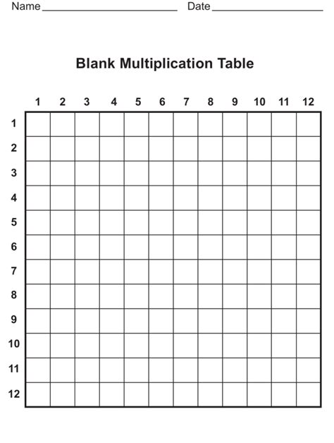 Multiplication Blank Chart Printable